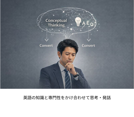 英語の知識と専門性をかけ合わせて思考・発話