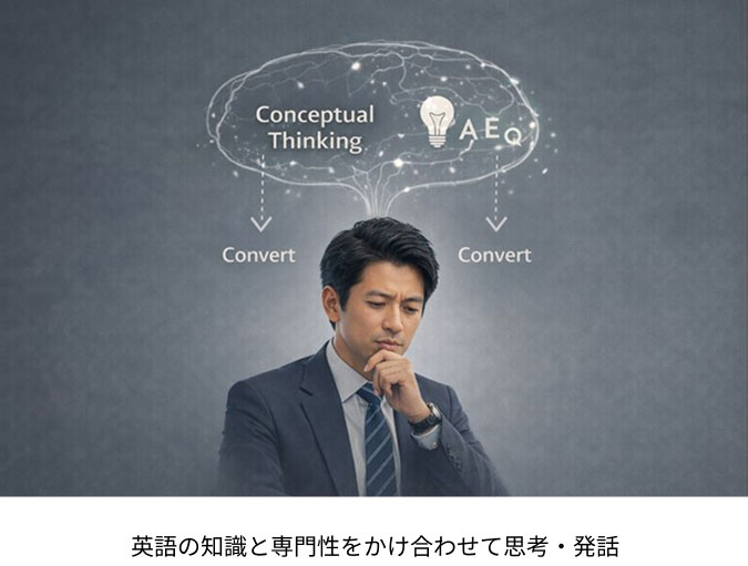 英語の知識と専門性をかけ合わせて思考・発話