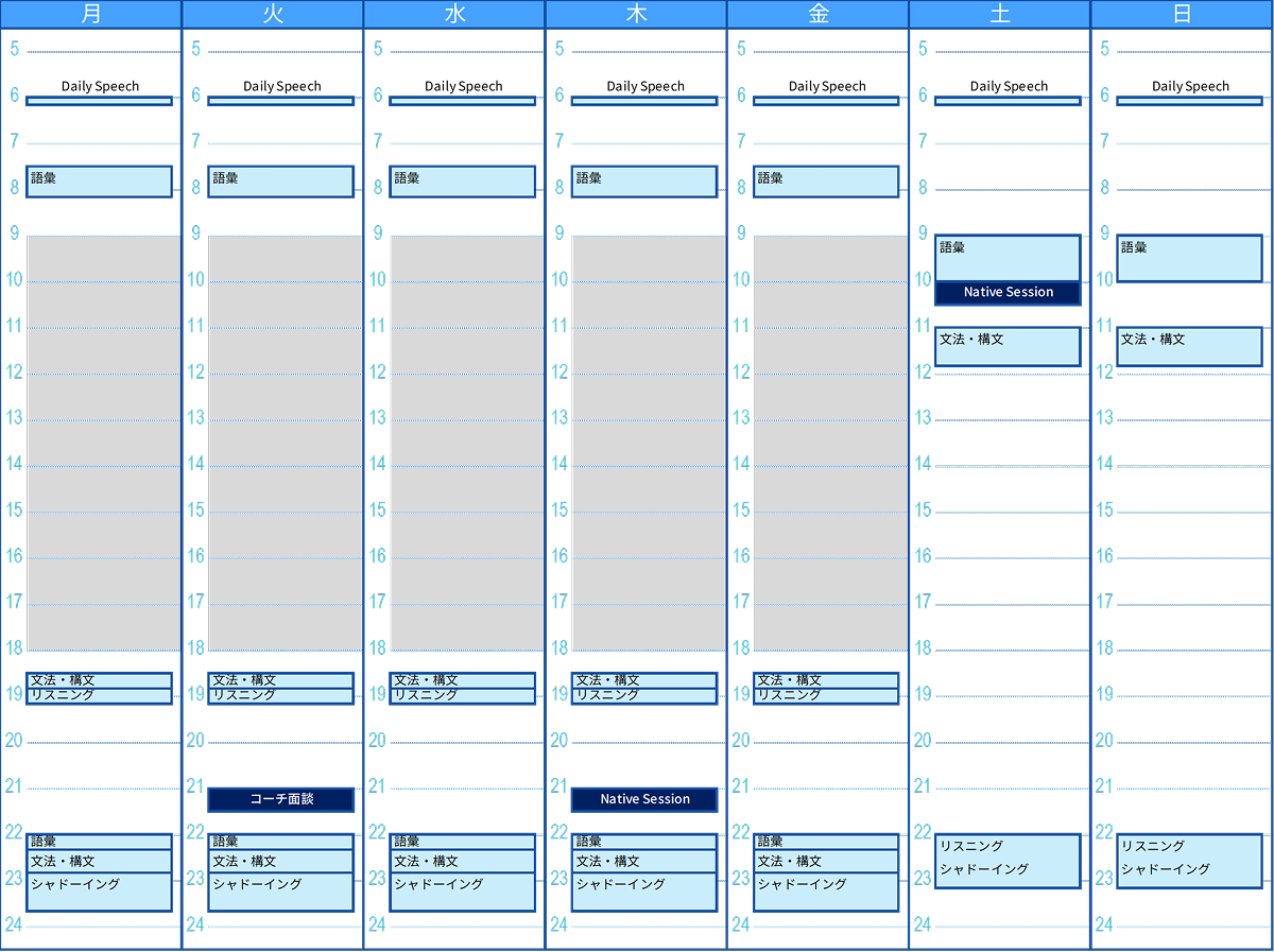 学習メニュー例