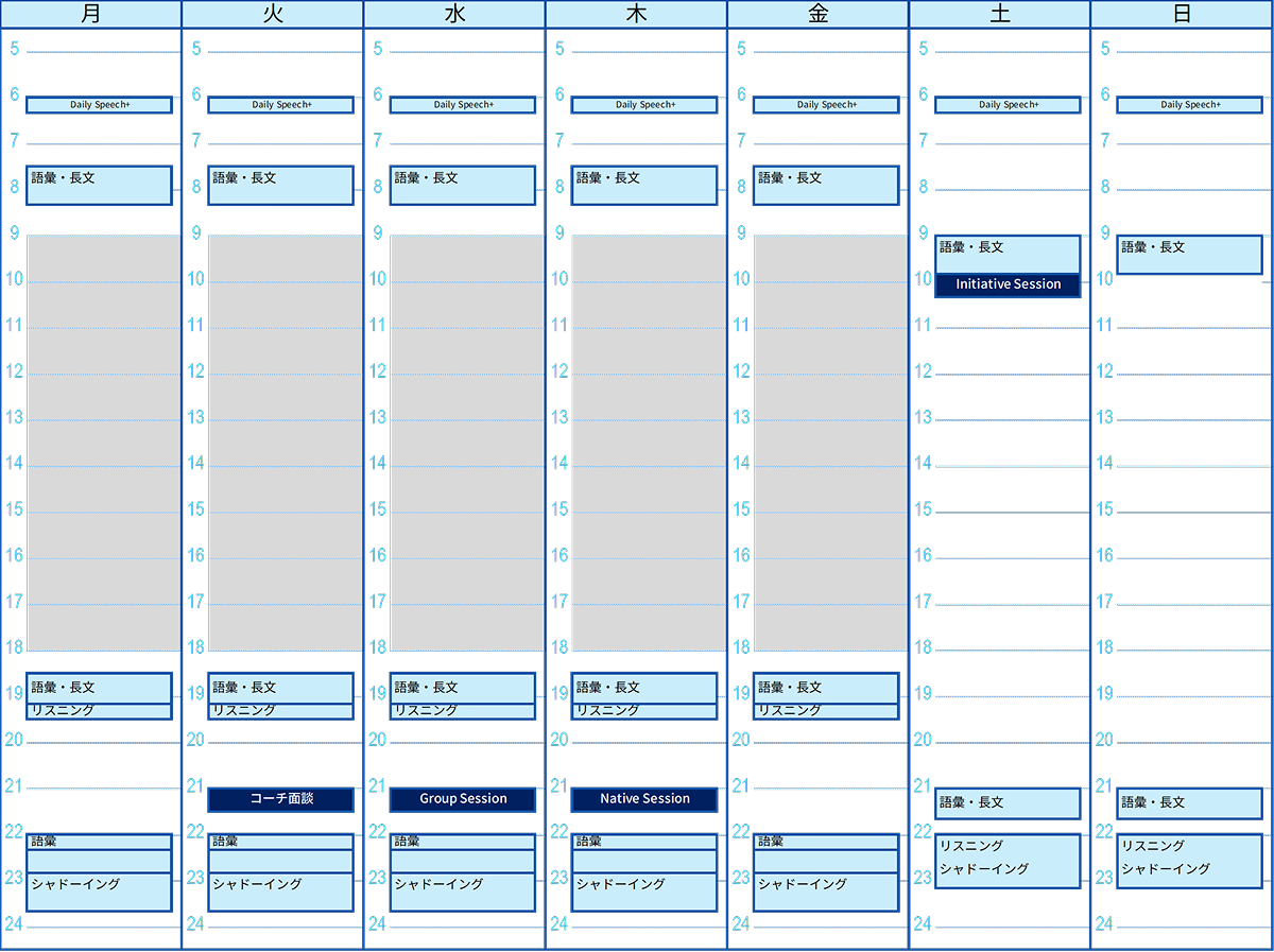 学習メニュー例