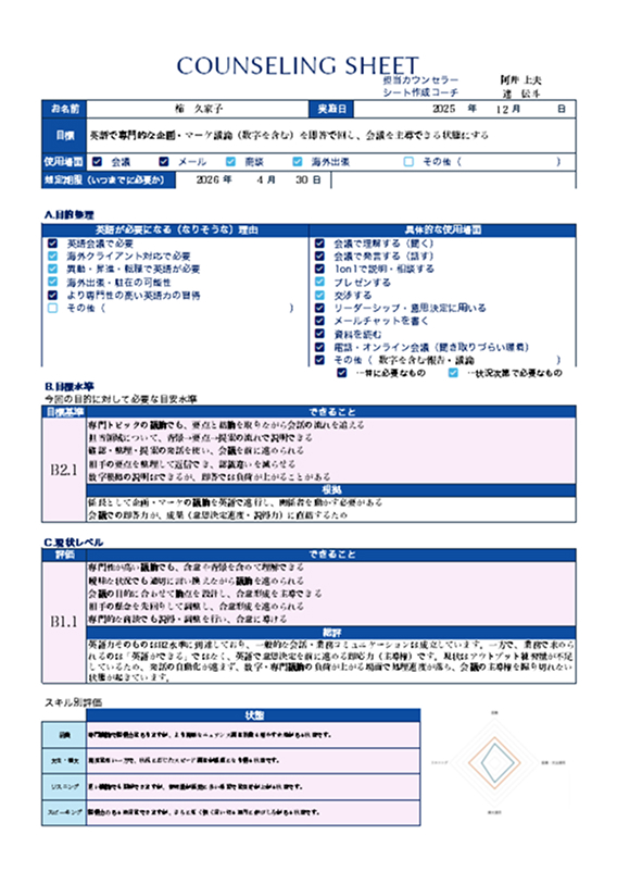 カウンセリングレポート