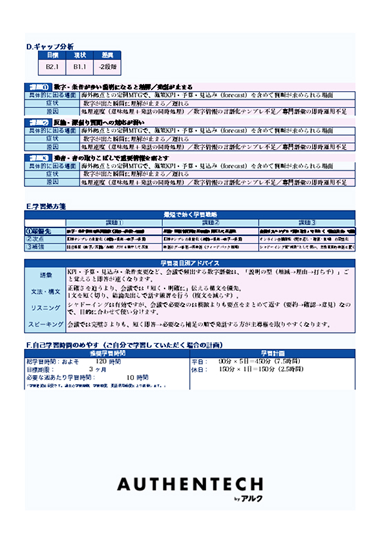 カウンセリングレポート